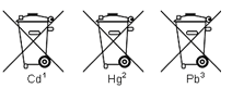 Batteriegesetz